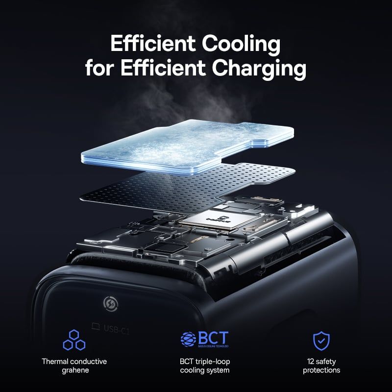 Củ Sạc Nhanh Baseus PicoGo AN13 45W (2*Type-C port, Navitas GaNFast™ Technology)