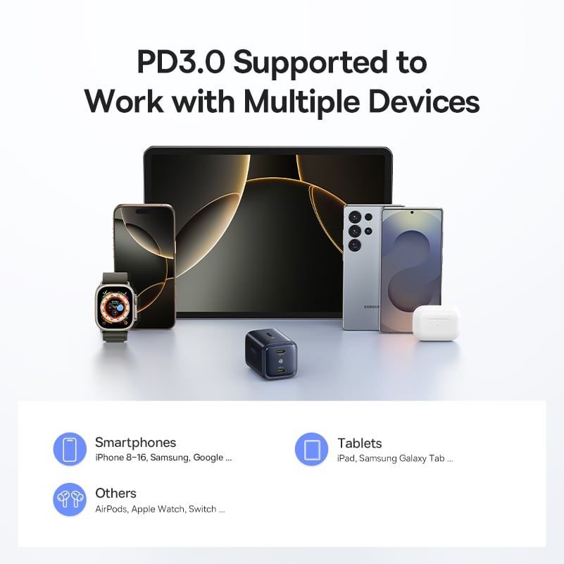 Củ Sạc Nhanh Baseus PicoGo AN13 45W (2*Type-C port, Navitas GaNFast™ Technology)