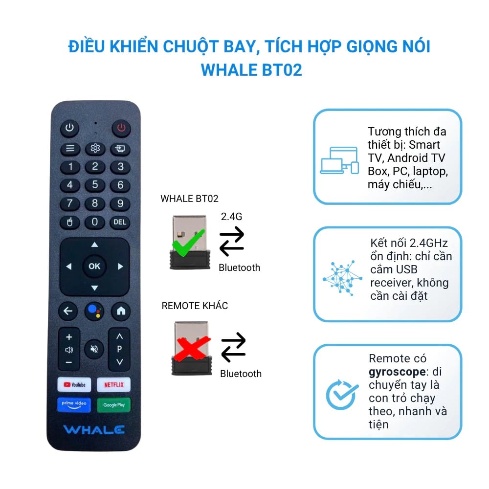 Remote chuột bay bluetooth Whale BT02 có giọng nói cho máy chiếu, Android TV Box và Smart TV