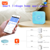 Thiết Bị Kiểm Soát Chất Lượng Không Khí Wifi Tuya Airbox2.5