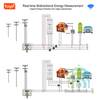 Thiết Bị Giám Sát Công Suất Điện 3 Pha 2 Chiều 120A 300A Wifi Tuya SHP-EM10