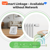 Trung Tâm Điều Khiển Nhà Thông Minh Đa Phương Thức WiFi Tuya THA5v3