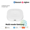 Trung Tâm Điều Khiển Nhà Thông Minh Đa Phương Thức WiFi Tuya THA5v3