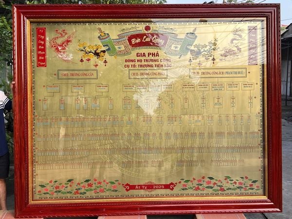 Gia phả dòng họ 2m2*2m7