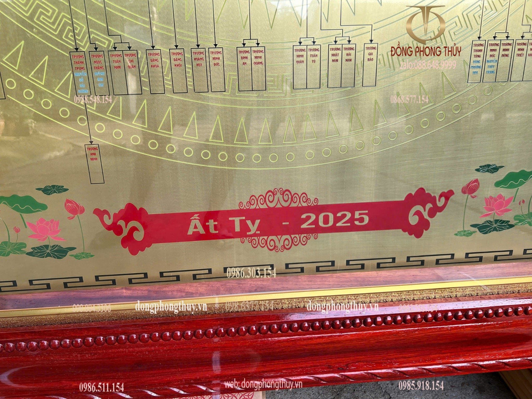 Gia phả dòng họ