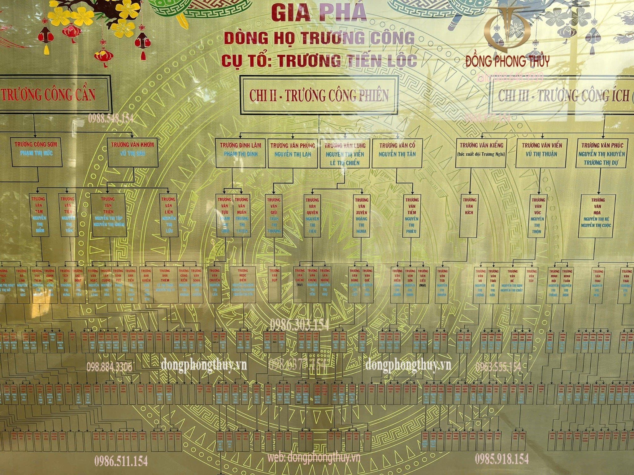 Gia phả dòng họ