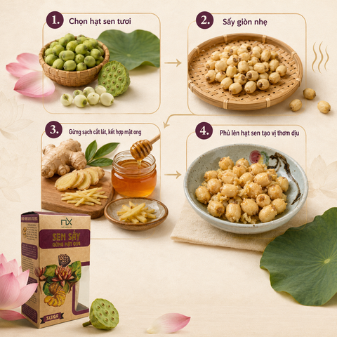  Hạt Sen Sấy Gừng Mật Ong 100g (130g) 