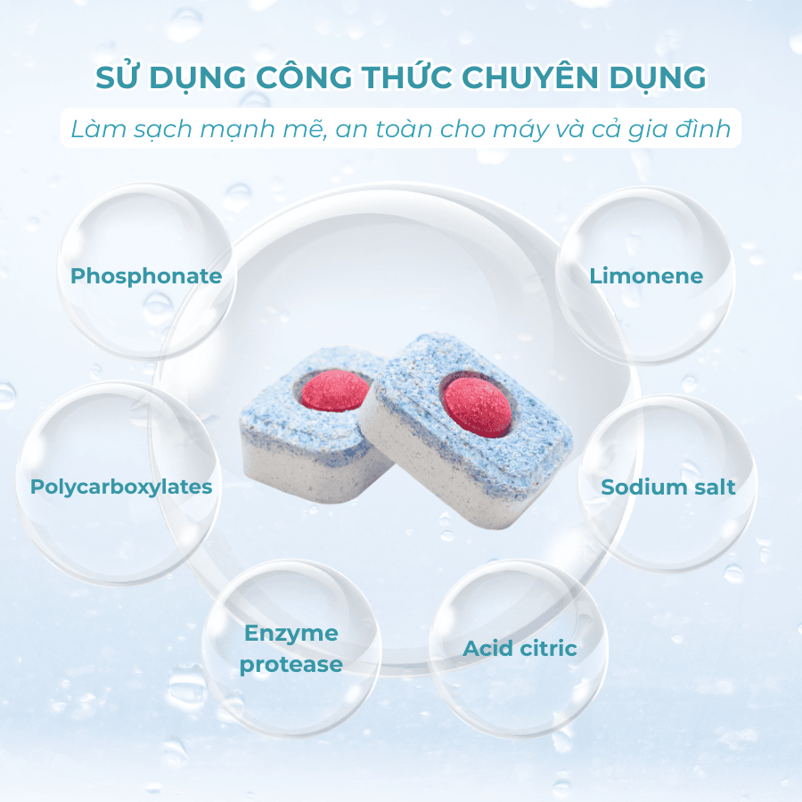 Viên Rửa Chén Bát Mr. Fresh – Hộp 32 Viên (20gr/viên)