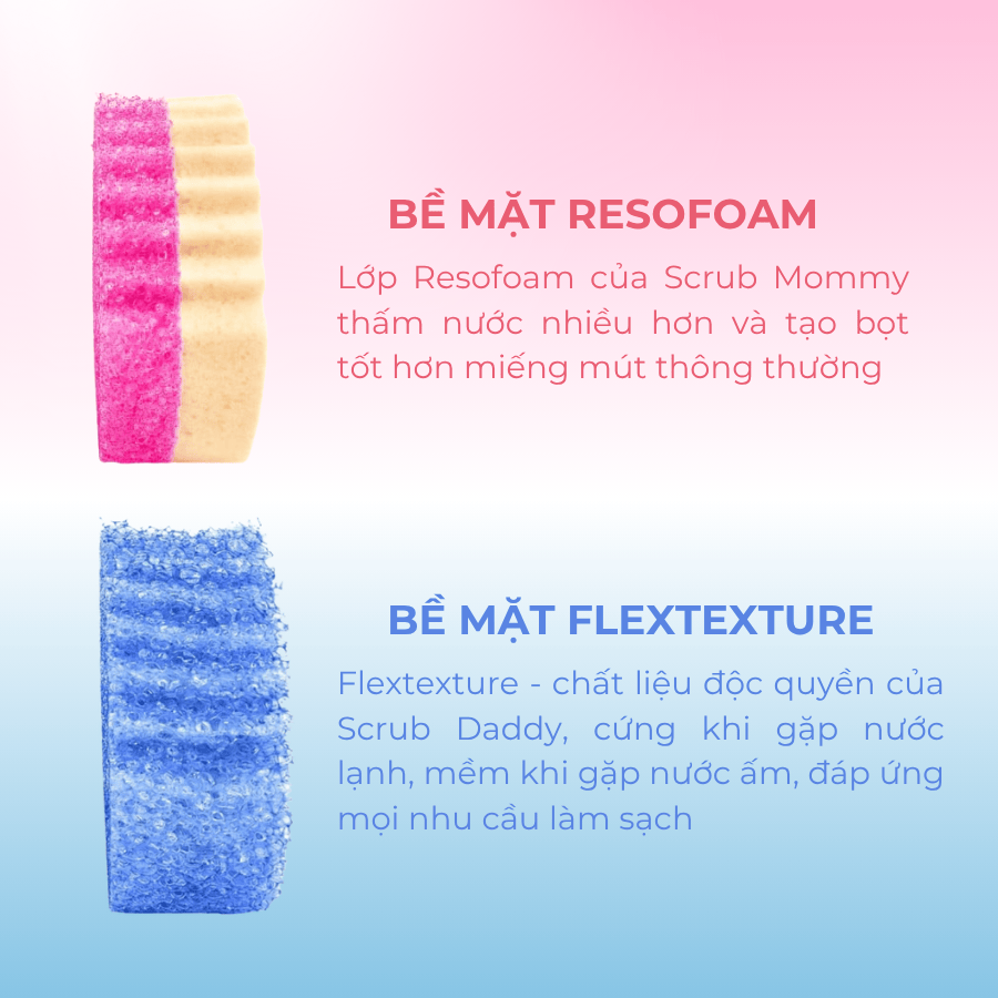Bộ Đôi Miếng Rửa Chén Bọt Biển Scrub Babies - Thương Hiệu Scrub Daddy
