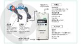  Đầu cảm biến UV UVD-405PD - USHIO 