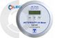  Máy đo cường độ và năng lượng UV - AKTIPRINT UV-METER Full-UV 