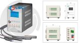  Máy UV Spot Curing SP-LED3 USHIO 