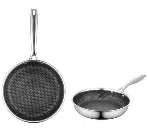 Chảo Chống Dính BlackCube Inox 304