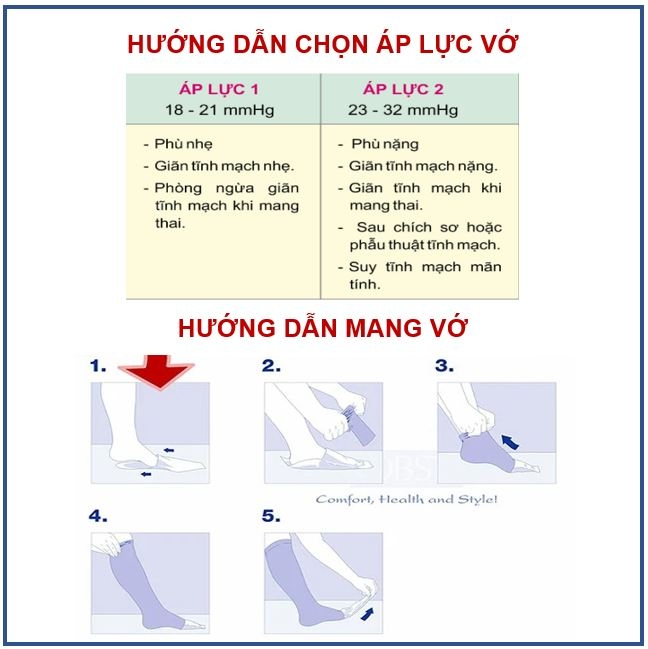Vớ Gối - Tất y khoa hỗ trợ và ngăn ngừa suy giãn tĩnh mạch Yasee