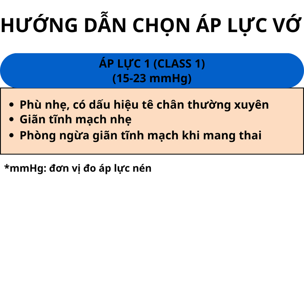 Tất Vớ Gót Bàn Chân Y Khoa Trợ Ngăn Ngừa Suy Giãn Tĩnh Mạch Yasee