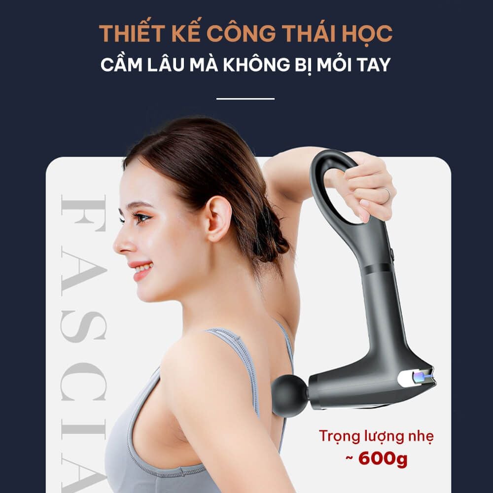 Máy massage cầm tay chính hãng GOODFIT GF01MG có tay cầm trợ lực có thể tháo rời