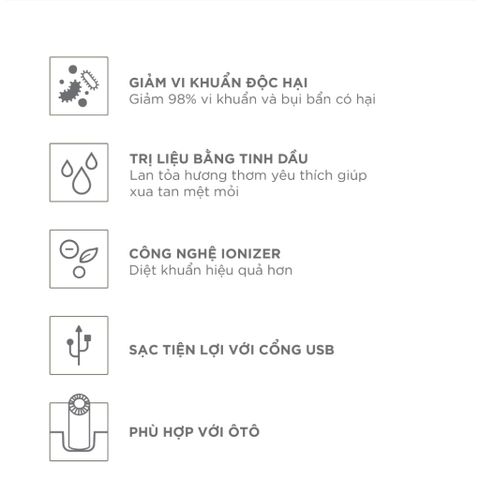 Máy lọc không khí Cuckoo CAC-AG0110FW/WHCKV
