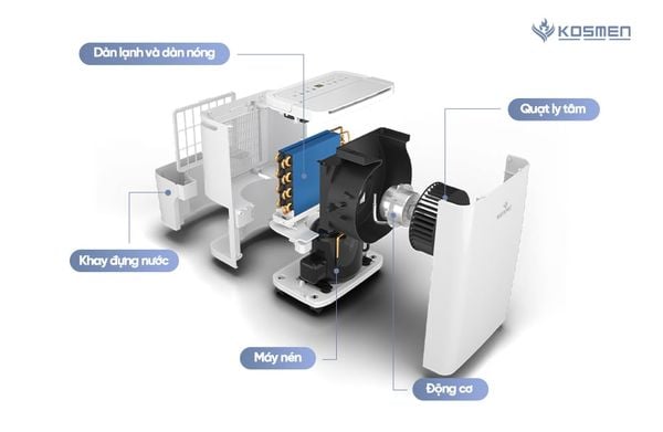 Máy hút ẩm Kosmen KM-12W wifi 12 lít 1 ngày có giá sỉ
