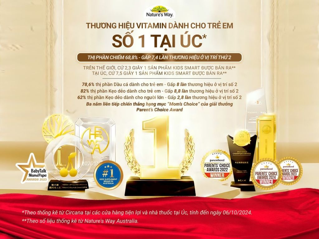 Kids Smart Drops Vitamin D3 K2 Nature's Way 11ml - Bổ sung D3K2 Organic cho bé