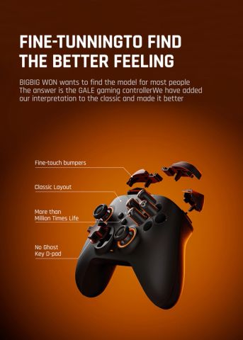 Tay cầm BigBigWon Gale