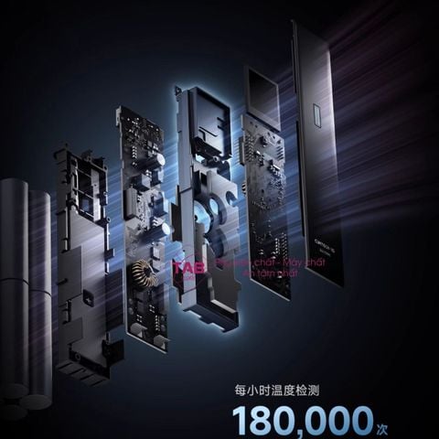 Review Cuktech 15 Ultra 210W: Sạc dự phòng PD 3.1 & Mi Turbo 120W