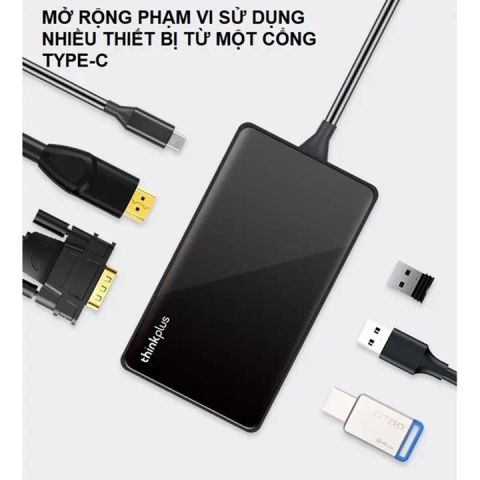 Cổng chuyển đổi Lenovo ThinkPlus 6 in 1