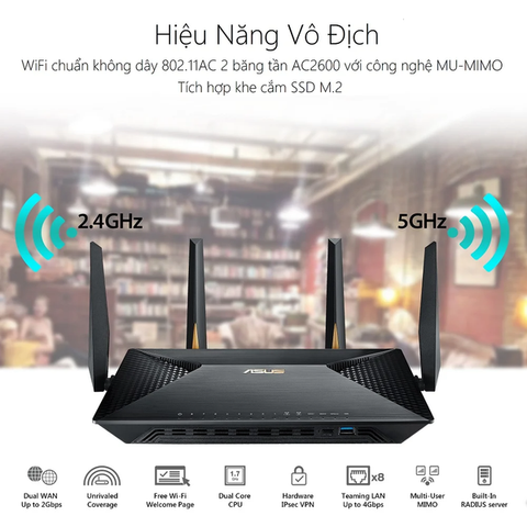Router ASUS BRT-AC828 AC2600 doanh nghiệp