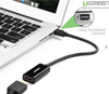 Cáp chuyển đổi Mini Displayport sang HDMI âm Ugreen 10461 (màu đen)