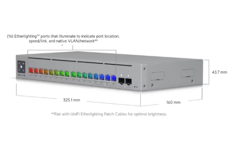 Switch Unifi Pro Max 16 PoE USW-Pro-Max-16-PoE