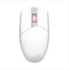 Chuột Gaming Không Dây ASUS ROG Strix Impact III P520