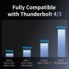 Vention USB 4.0 M.2 NVMe SSD Enclosure Gray Aluminum Alloy Type