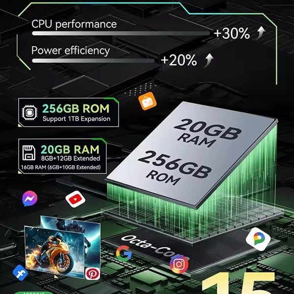  Cubot KingKong MINI 4 |  6GB Up to 16GB RAM+128GB ROM, Cam 48MP, MH 4.7 Inch, Pin 4700mAh, , Android 15, NFC. 