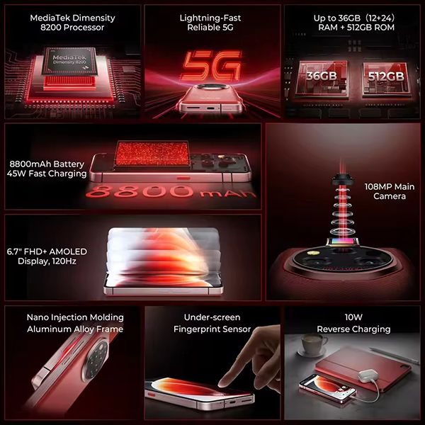  OUKITEL WP210 5G, Dimensity 8200, RAM 36GB + ROM 512GB, Pin 8800mAh 45W, 6.7” FHD+ 120Hz, Camera 108MP, Android 15, WiFi 6, NFC. 