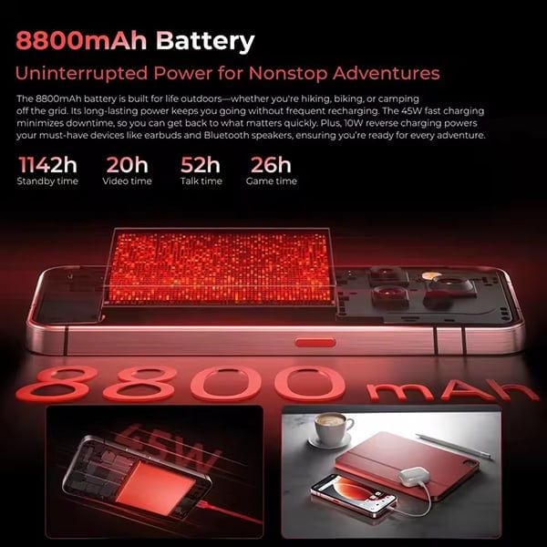  OUKITEL WP210 5G, Dimensity 8200, RAM 36GB + ROM 512GB, Pin 8800mAh 45W, 6.7” FHD+ 120Hz, Camera 108MP, Android 15, WiFi 6, NFC. 