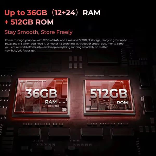  OUKITEL WP210 5G, Dimensity 8200, RAM 36GB + ROM 512GB, Pin 8800mAh 45W, 6.7” FHD+ 120Hz, Camera 108MP, Android 15, WiFi 6, NFC. 