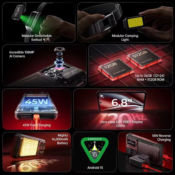 Oukitel WP300 - SaiGonPhone.Com