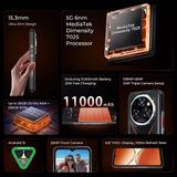  OUKITEL WP55 5G | Dimensity 7025, 6.6”FHD+, 36(12+24) 256GB, 108MP Rear Camera, Android 15,NFC. 