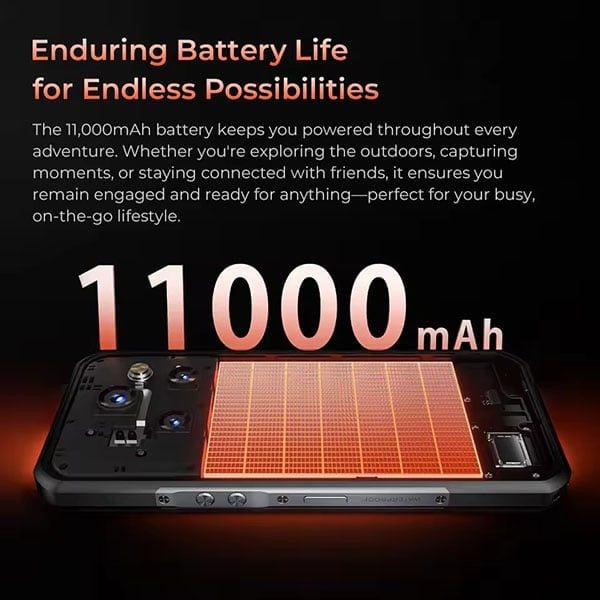  OUKITEL WP55 5G | Dimensity 7025, 6.6”FHD+, 36(12+24) 256GB, 108MP Rear Camera, Android 15,NFC. 