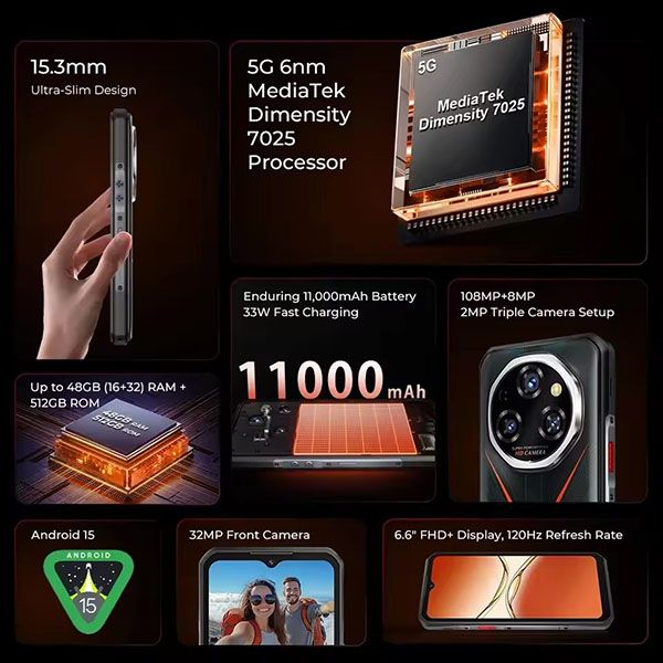 Oukitel WP55 Pro 5G - SaiGonPhone.Com