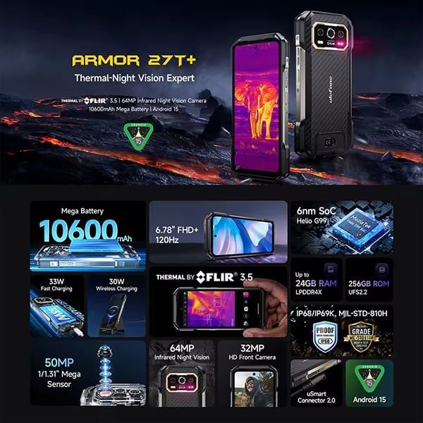 Ulefone armor 27T +