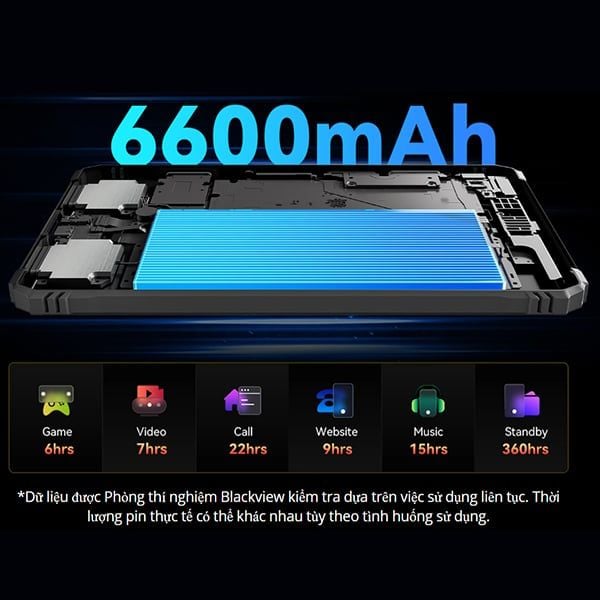 Blackview Active 5 - Saigonphone.com