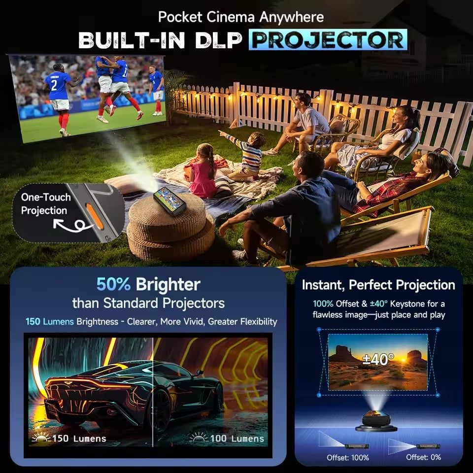  Ulefone Armor 34 Pro+ 5G AI | Máy chiếu tích hợp, 32GB+512GB, 25500mAh,120Hz 6.95