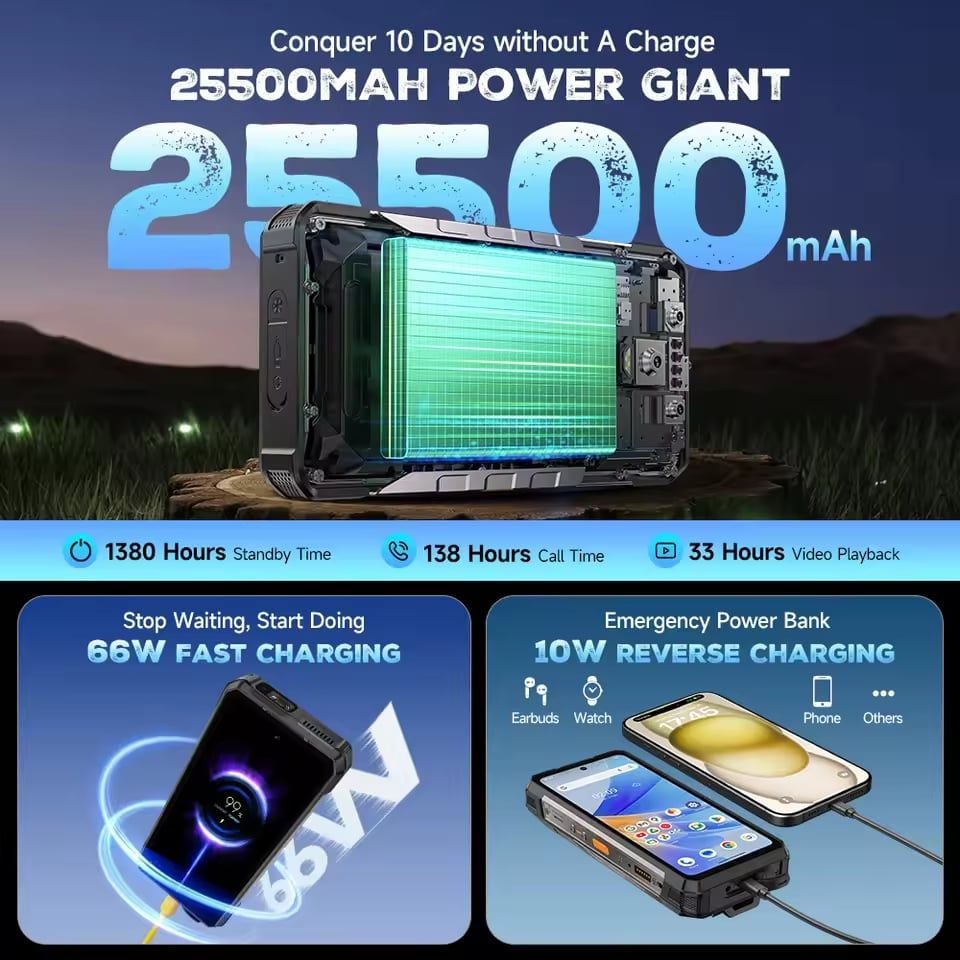  Ulefone Armor 34 Pro+ 5G AI | Máy chiếu tích hợp, 32GB+512GB, 25500mAh,120Hz 6.95