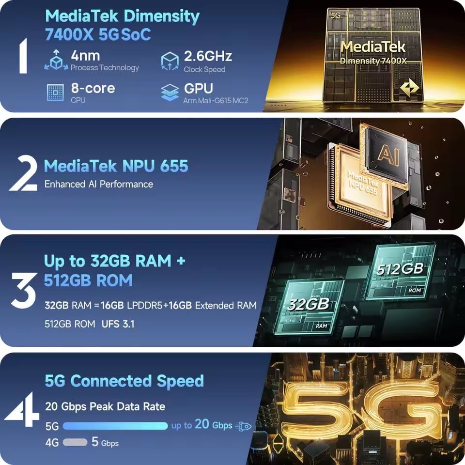  Ulefone Armor 34 Pro+ 5G AI | Máy chiếu tích hợp, 32GB+512GB, 25500mAh,120Hz 6.95