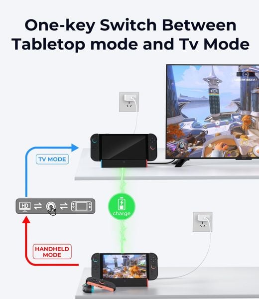 Portable Dock for Nintendo Switch 2 - Antank S3 Max