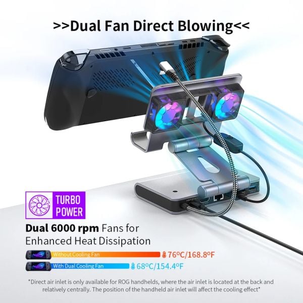 Docking Station for Switch 2,Dual Cooling Fan