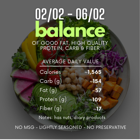  1-TUẦN CÂN BẰNG 02/02-06/02 (1-week balance menu) 