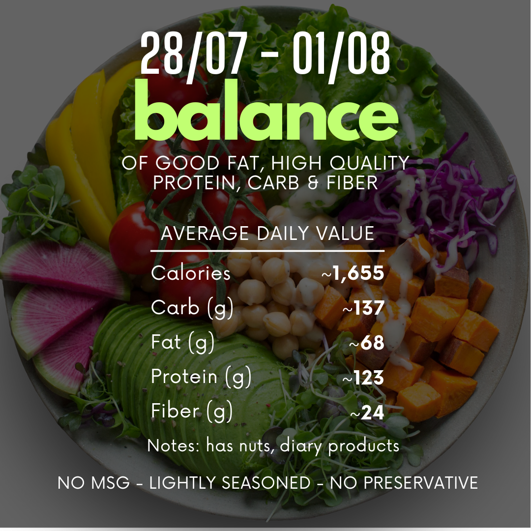  1-TUẦN CÂN BẰNG 28/07-01/08 (1-week balance menu) 