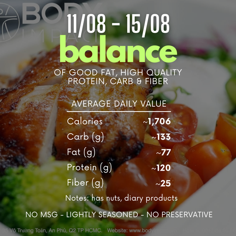  1-TUẦN CÂN BẰNG 11/08-15/08 (1-week balance menu) 