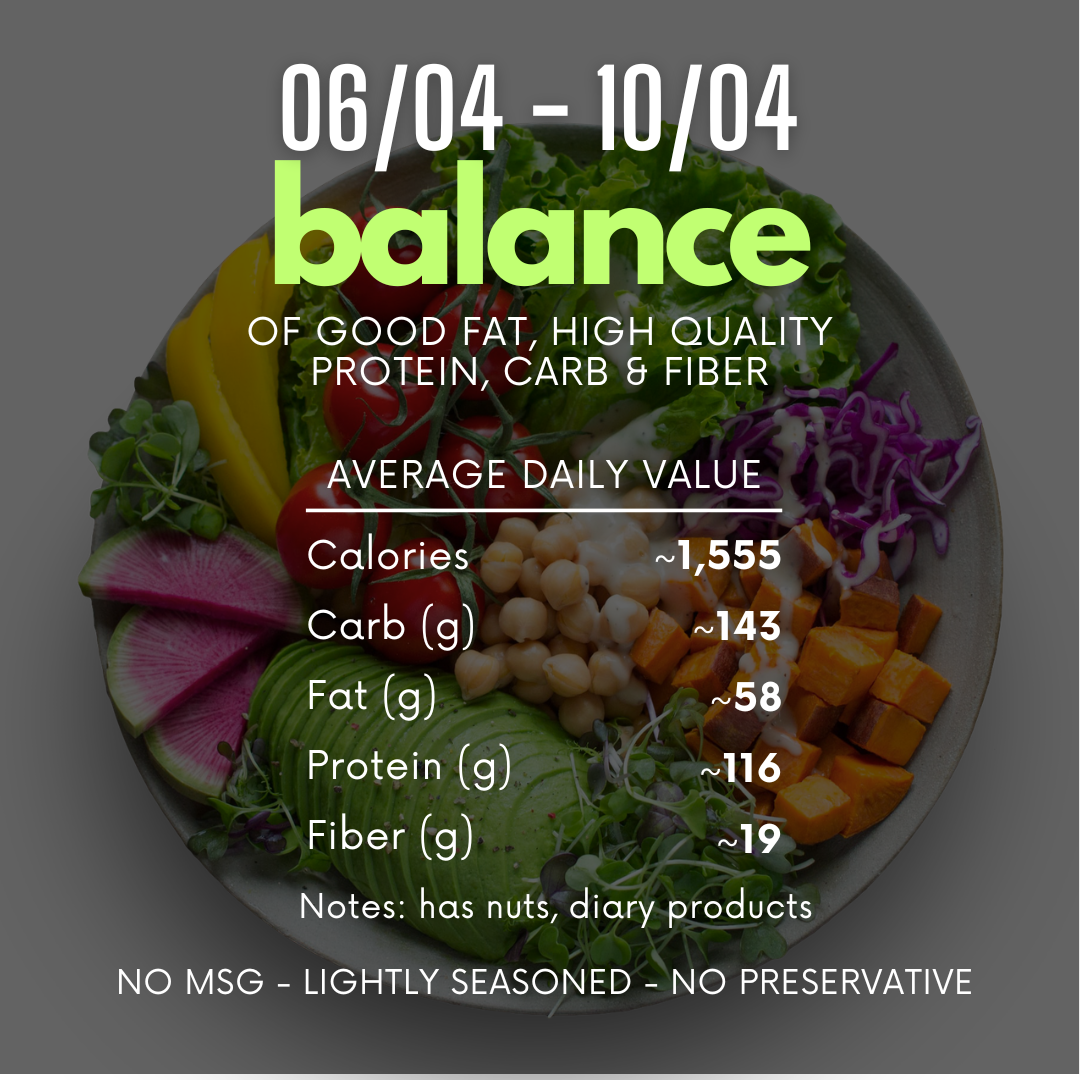  (C) 1-TUẦN CÂN BẰNG 06/04-10/04 (1-week balance menu) 